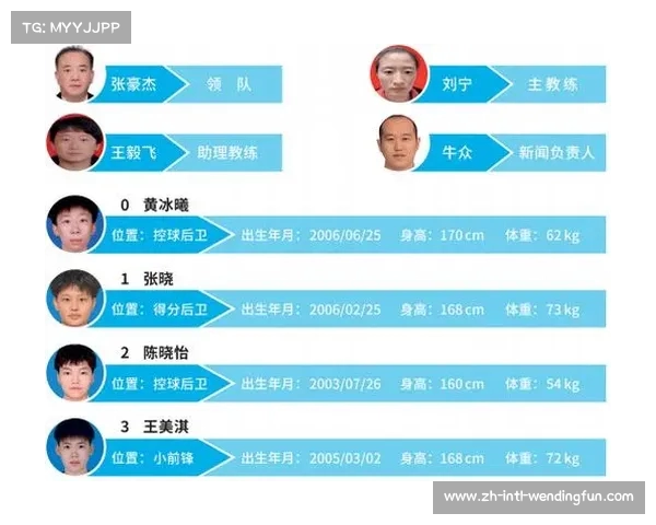 第22届CUBA赛事湖北赛区全面揭幕精彩赛程及对阵分析