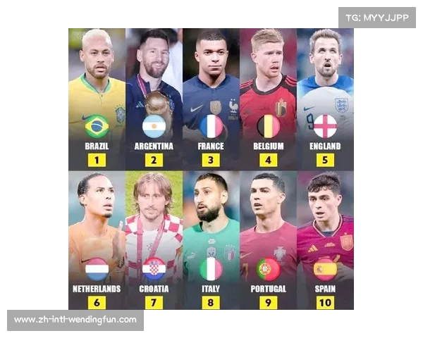 2023年 FIFA国际排名完整版揭晓 各国球队表现一览无遗