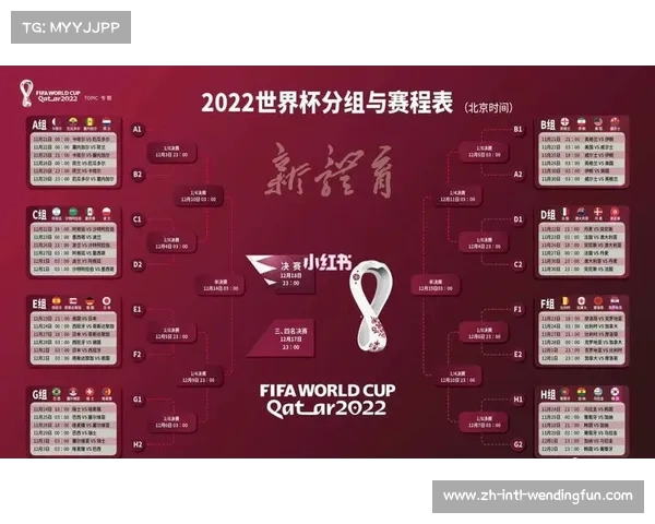 东道主卡塔尔在2022世界杯A组中精彩首秀赛程全览