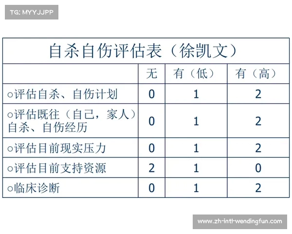 缺乏信心与频繁失误促使费兰寻求心理专家的帮助与指导
