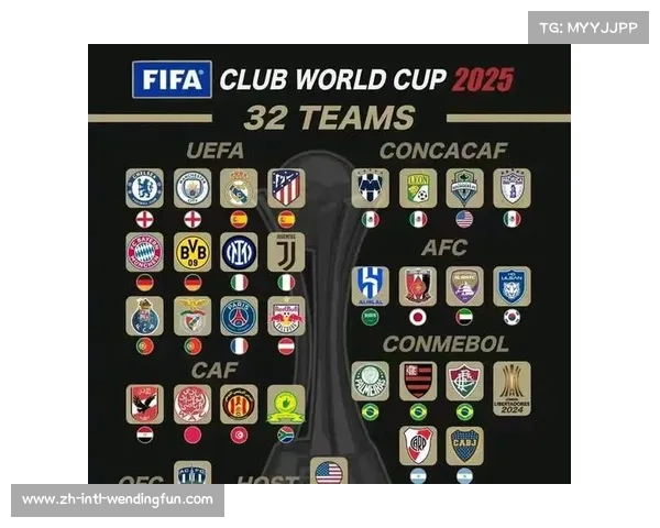 2025年世俱杯赛程及分组安排详解高清比赛视频全程免费观看