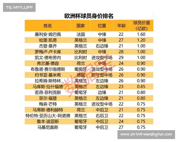 世俱杯6月23日赛程揭晓 G组H组激战两场 全面分析球天下体育赛事动态