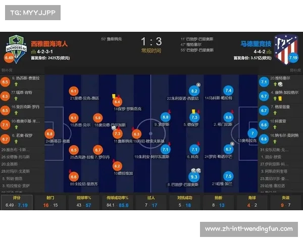 世俱杯赛事疲态显现马竞欧冠前景堪忧提前预示成败