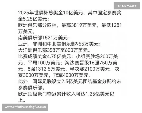 驰哥9连红预测世俱杯与美金杯赛事串关 精准分析助您赢得更多