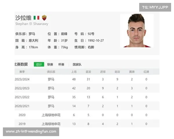 意大利国家队最新大名单公布 整体实力再升级备战国际赛事