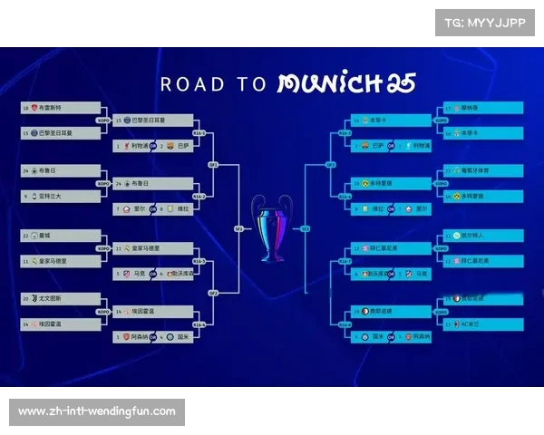 2023欧冠16强名单揭晓抽签时间与赛程安排全解析 2023欧冠16强名单揭晓抽签时间与赛程安排全解析